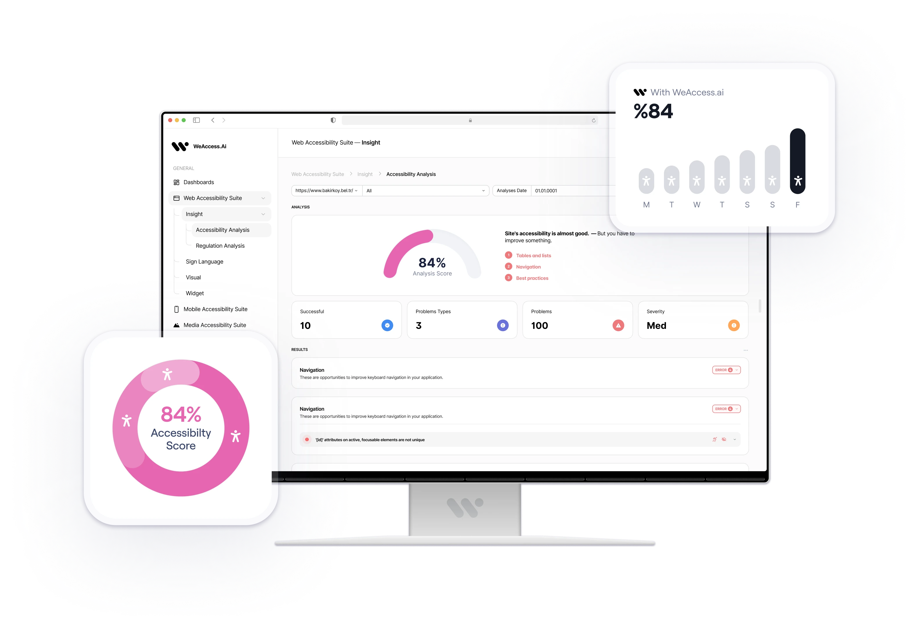 The WeAccess accessibility dashboard on a desktop screen: analysis score, issue list and charts.