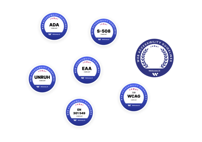 The image displays several circular badges with text indicating various web accessibility guidelines and standards, including ADA, S-508, EAA, UNRUH, WCAG 2.0, and EN 301 549.
