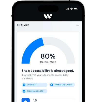 The image shows an analysis of a websites accessibility, indicating that it meets 80% of accessibility standards as of 10-06-2023, with positive feedback on contrast and names/labels.